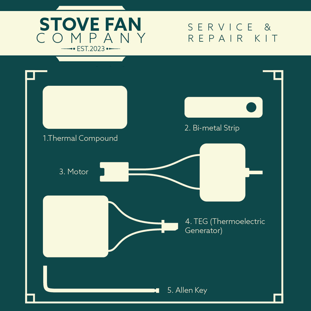 Stove Fan Service Kit contents diagram