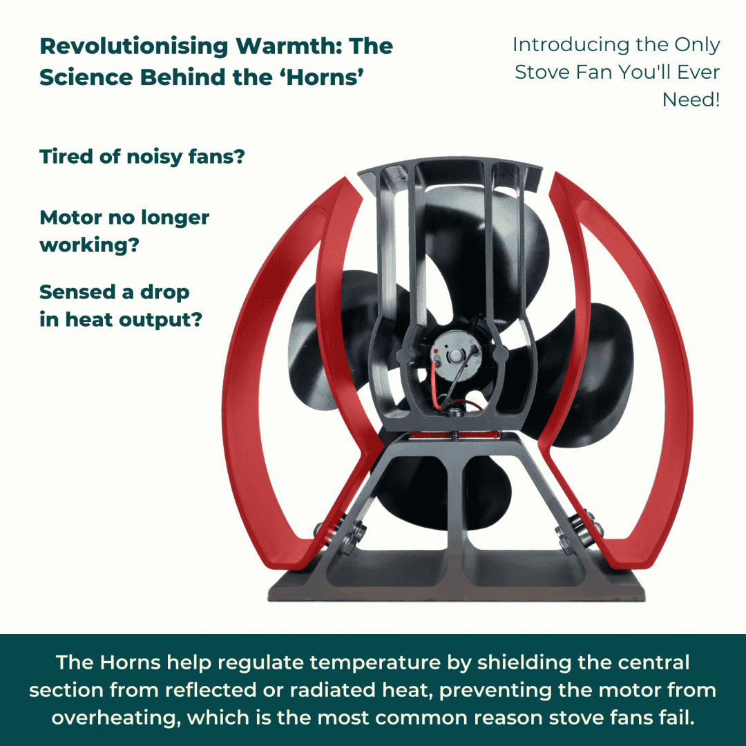 Mini Viking Stove Fan - World's First Fully Heated Stove Fan & Aroma Experience (Features Kitchen Upgrade)