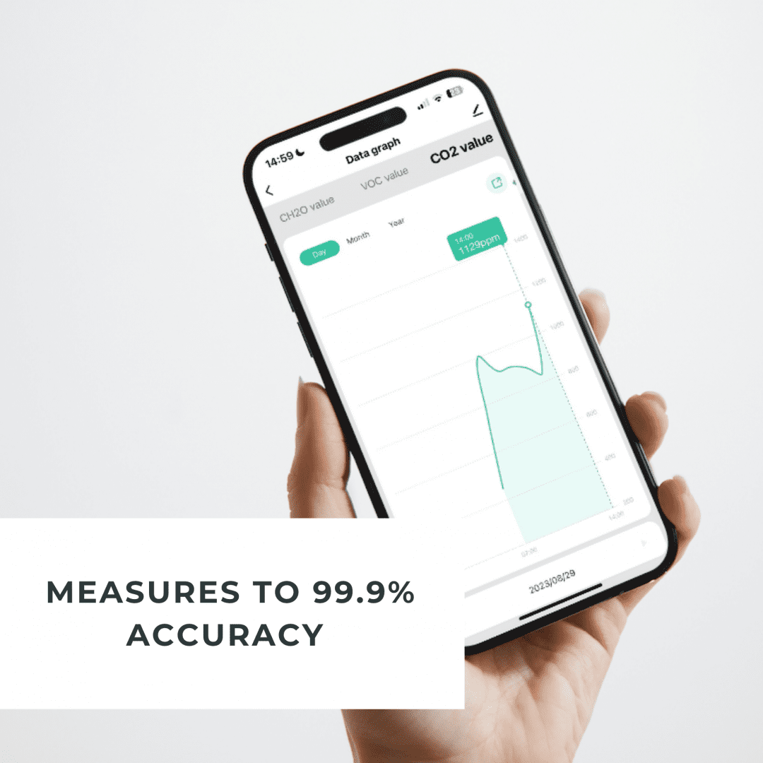 Smart Air Quality Monitor - Real-Time Indoor Environment Monitoring