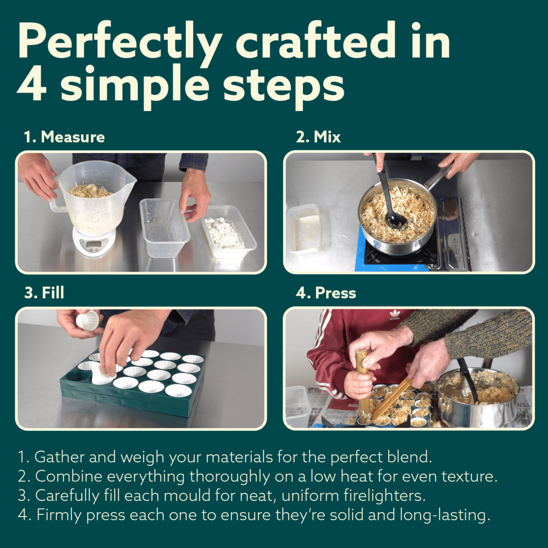 Make Your Own Firelighter DIY Kit - Eco-Friendly Craft Fun for All Ages