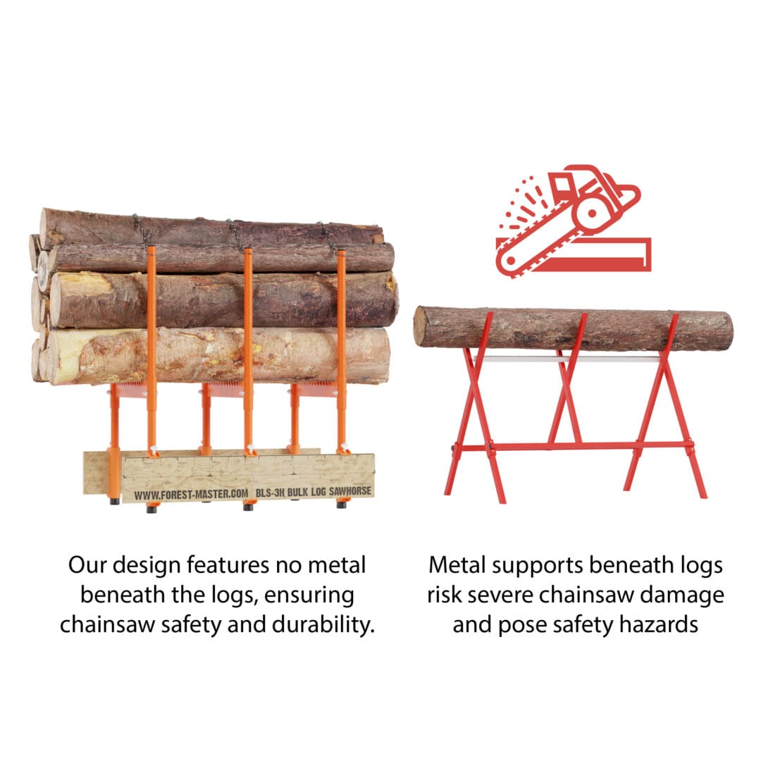 BLS-3H Log Sawhorse