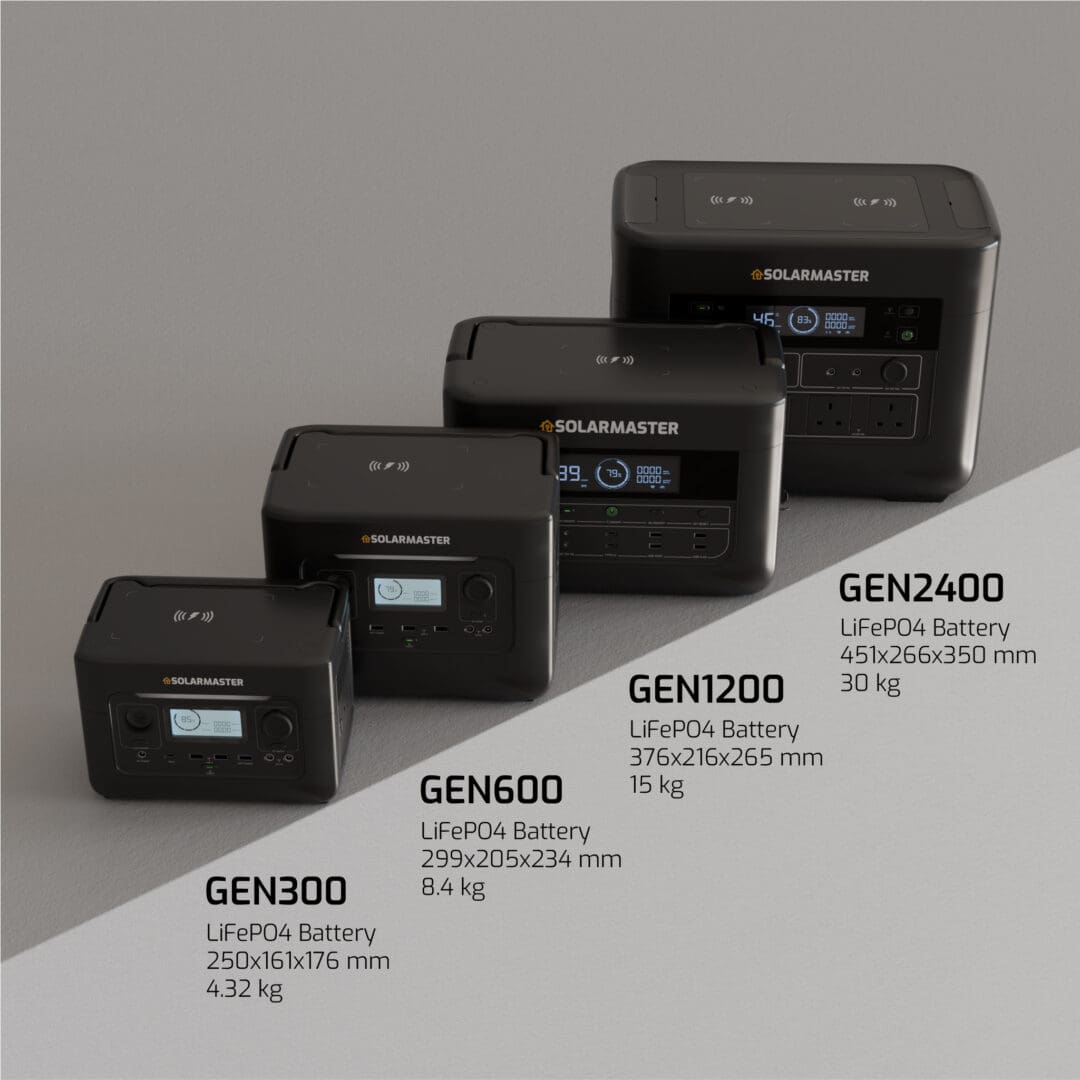 Solar Master GEN-300 ‘Scout’ Portable Power Station | 288Wh, 300W (600W Peak)