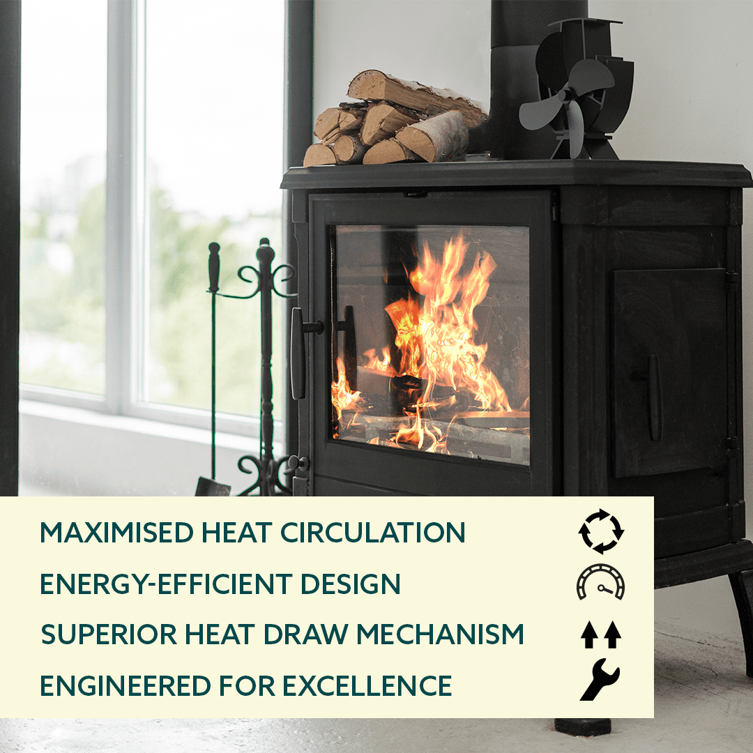 SuperFast Semi-Heated Stove Fan: Rapid Heat Distribution, Energy-Efficient, Reduced Drag Blade Design