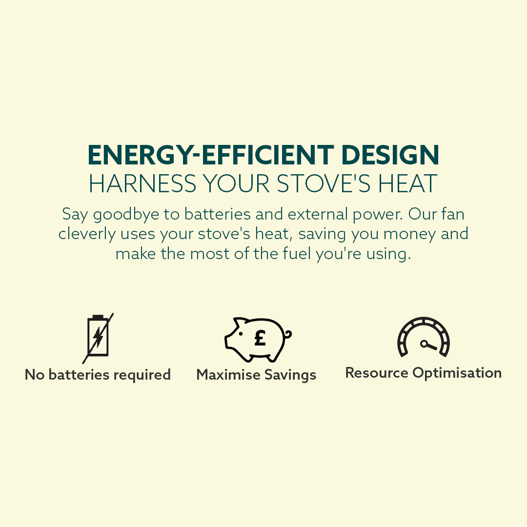 SuperFast Mini - Semi-Heated Stove Fan: Rapid Heat Distribution, Energy-Efficient, Reduced Drag Blade Design