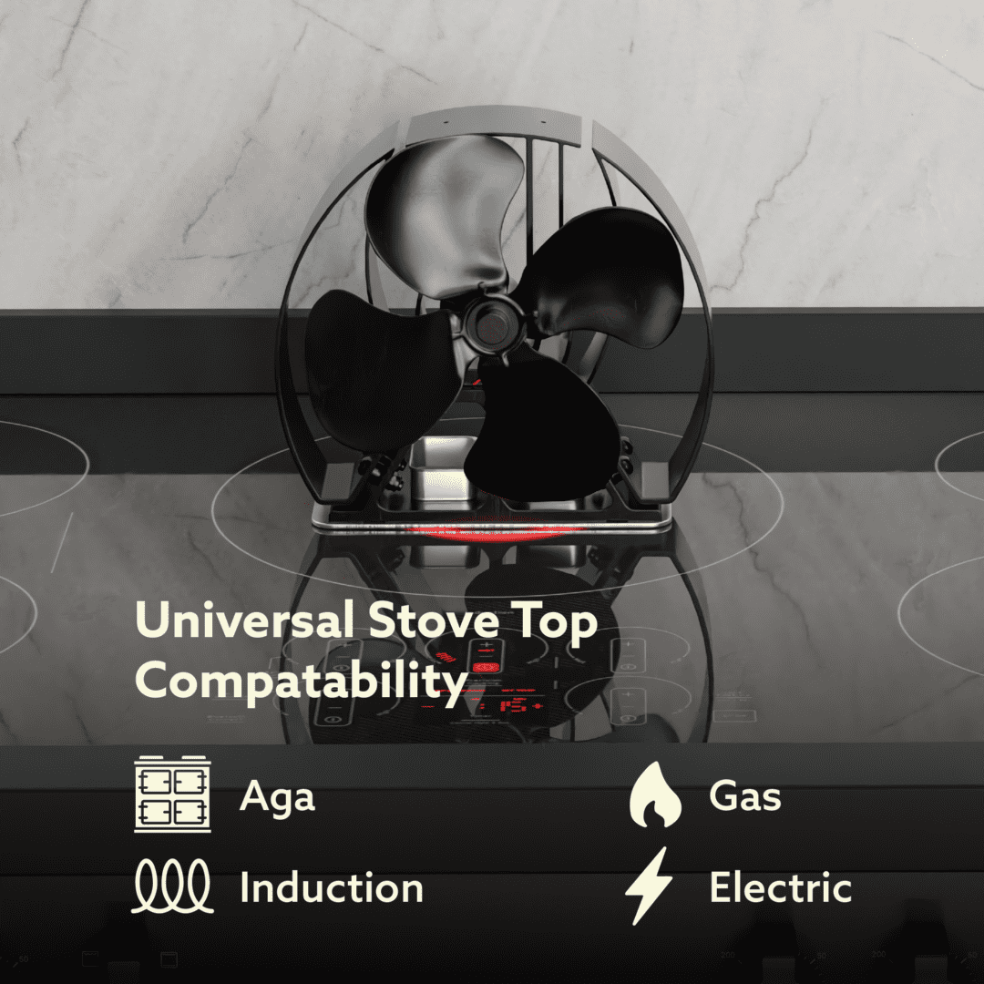 Viking Stove Fan - World's First Fully Heated Stove Fan & Aroma Experience (Features Kitchen Upgrade)