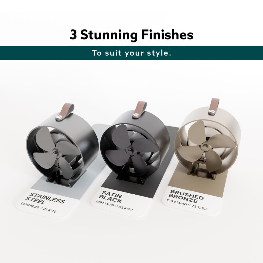 Viking Ember 360° Heat Powered Stove Fan - Patented Premium Wood Burner & Log Burner Eco Fan with In-Built Fragrance System