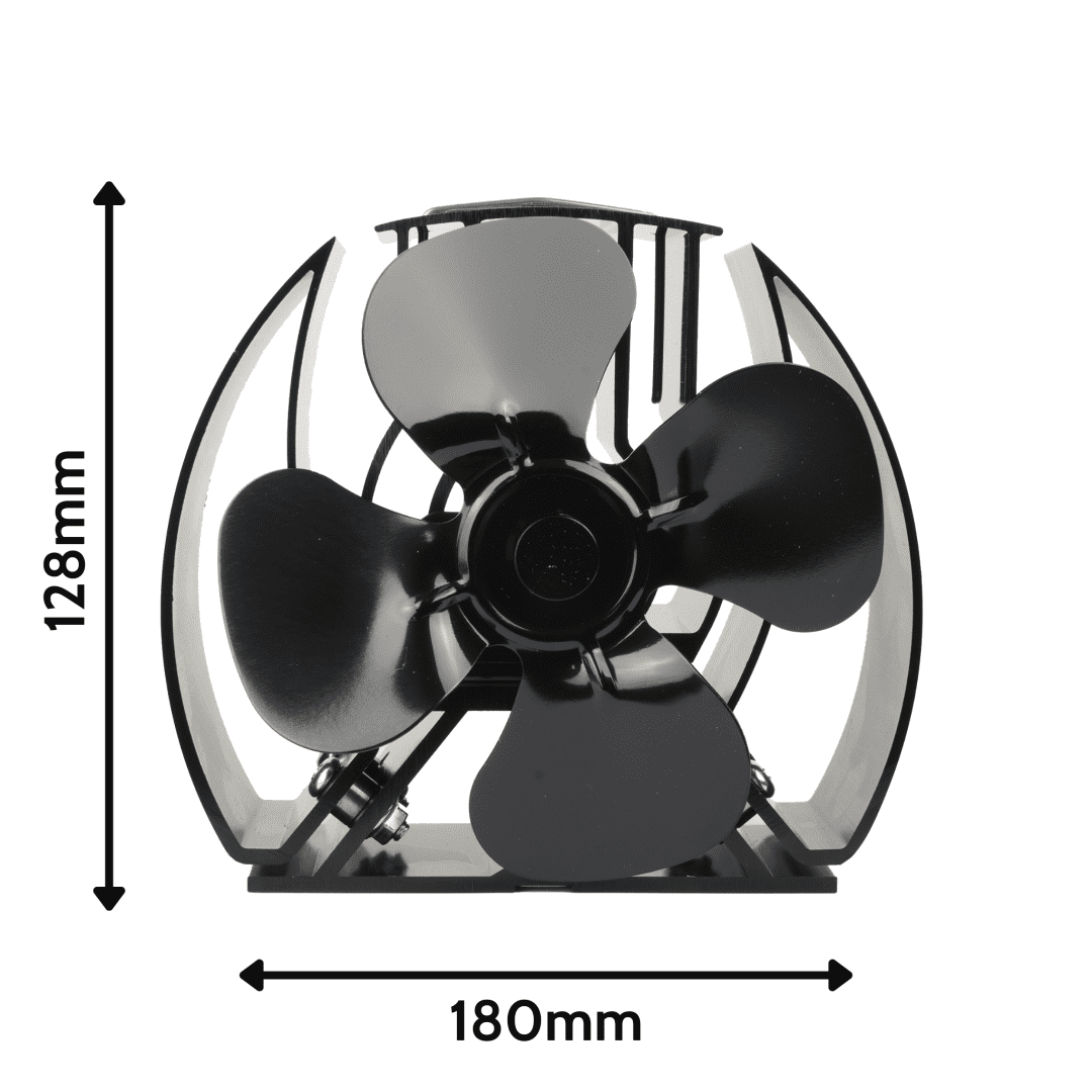 Mini Viking Stove Fan - World's First Fully Heated Stove Fan & Aroma Experience (Features Kitchen Upgrade)