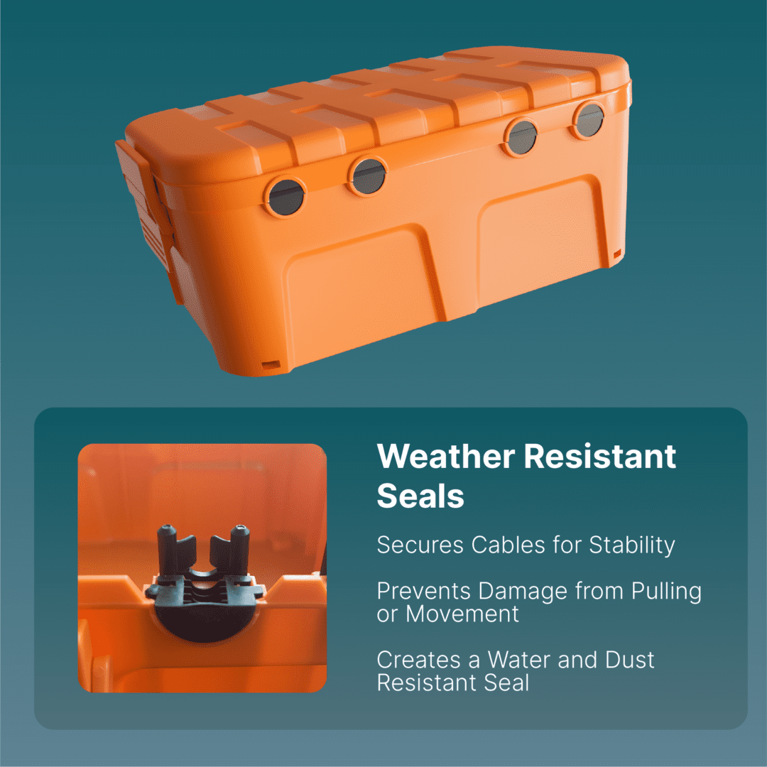 IP54 Weatherproof Outdoor Electrical Box - All-Weather Protection for Garden & Outdoor Electrics
