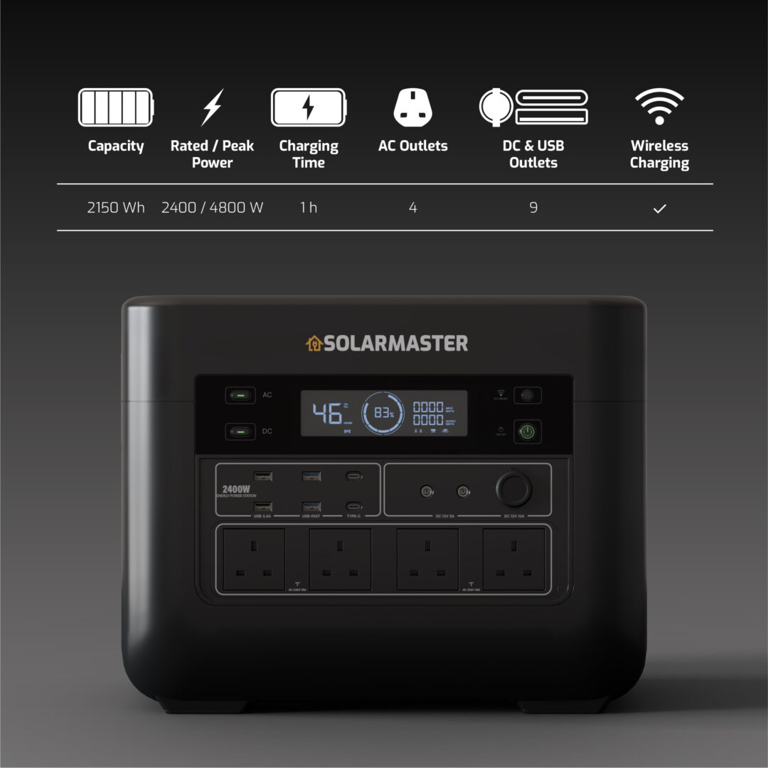 Solar Master GEN-2400 ‘Atlas’ Portable Power Station | 2150Wh, 2400W (4800W Peak) - Image 3