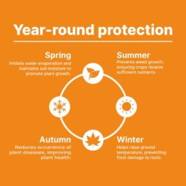Weed Membrane 06 O scaled 1
